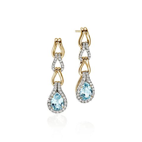 John Hardy Artisan Series Surf Drop Earrings EGS895241AQDI