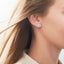 KWIAT Floral Stud Earrings with Diamonds E-15765-GROUP-18KW